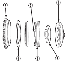 Fig. 14 Torque Converter Clutch (TCC)