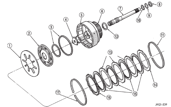 Fig. 44 Rear Clutch