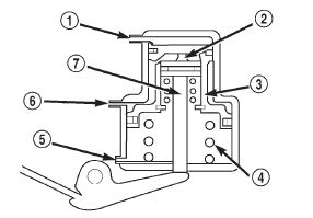 Fig. 49 Front Servo