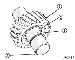 Fig. 87 Idler Gear And Bearing Installation