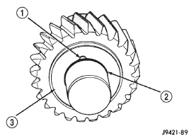 Fig. 88 Idler Gear Rear Thrust Washer Installation