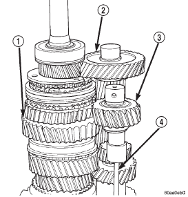 Fig. 96 Reverse Idler Assembly Positioned On Assembly Fixture Pedestal