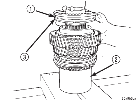 Fig. 70 Starting 1-2 Synchro On Shaft