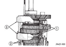 Fig. 99 Shift Forks Installed In Synchro Sleeves