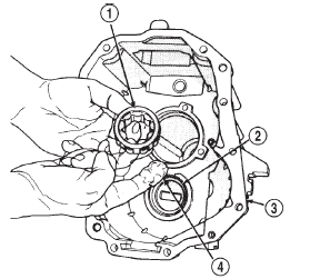 Fig. 101 Lubricating Countershaft Rear Bearing