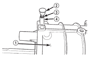 Fig. 17 Detent Plunger And Spring Removal