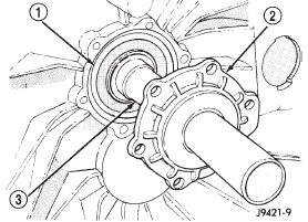 Fig. 20 Input Shaft Bearing Retainer Removal-Typical