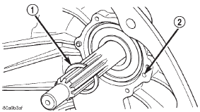 Fig. 21 Input Shaft Snap Ring Removal-Typical