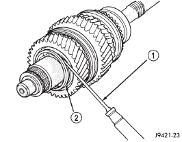 Fig. 45 Thrust Washer Retaining Ring Removal