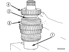 Fig. 75 Second Gear Installation