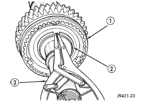Fig. 54 Fifth-Reverse Synchro Hub Snap Ring Removal