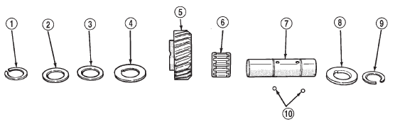 Fig. 57 Reverse Idler Components