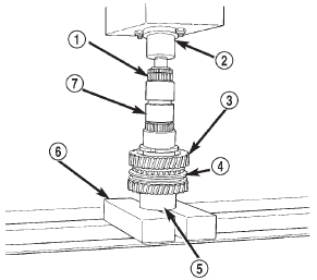 Fig. 62 Fifth-Reverse Synchro Assembly I