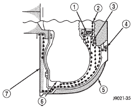 Fig. 62 Converter Housing Leak Paths