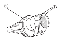 Fig. 77 Index Numbers On Speedometer Pinion Adapter