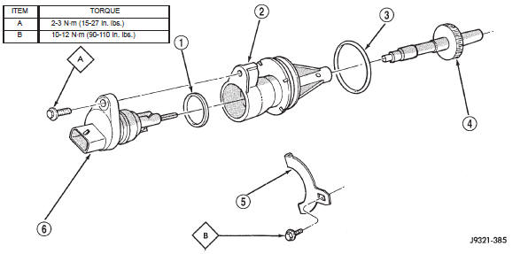 Fig. 76 Speedometer Pinion Adapter Components