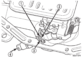 Fig. 78 Park/Neutral Position Switch