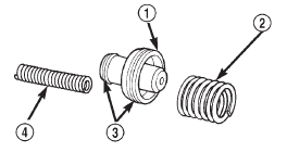 Fig. 82 Accumulator Piston And Springs