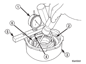 Fig. 189 Measuring Front Clutch Pack Clearance