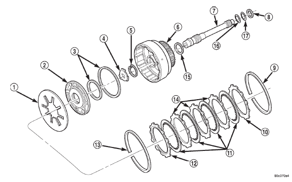 Fig. 190 Rear Clutch Components