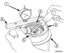 Fig. 196 Checking Rear Clutch Pack Clearance
