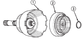 Fig. 198 Front Annulus And Planetary Assembly Removal
