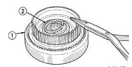 Fig. 199 Front Planetary Snap Ring Removal