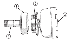 Fig. 201 Removing Driving Shell, Rear Planetary And Rear Annulus