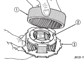 Fig. 202 Assembling Rear Annulus And Planetary Gear