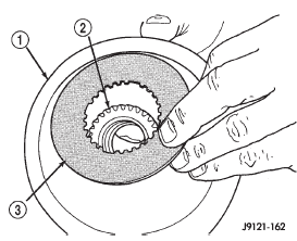 Fig. 207 Installing Driving Shell Rear Thrust Plate