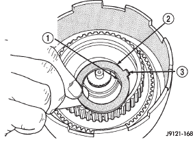 Fig. 214 Installing Front Annulus Thrust Washer