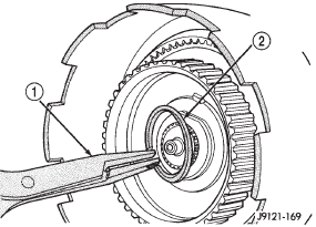 Fig. 215 Installing Front Annulus Snap Ring