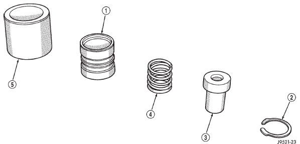 Fig. 218 Governor Weights