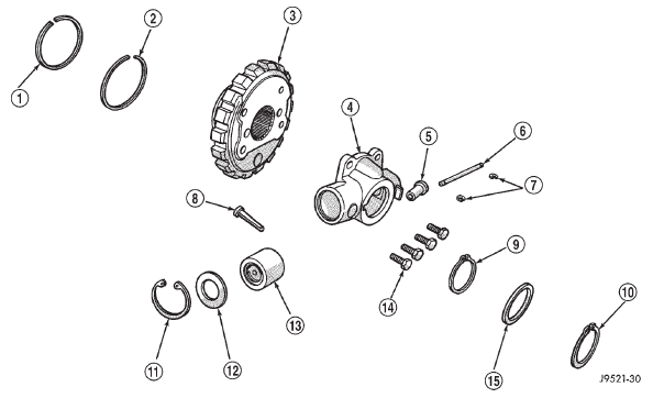 Fig. 219 Governor Components