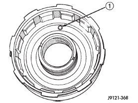 Fig. 226 Front Clutch Piston Retainer Check Ball Location