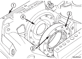 Fig. 146 Clutch Cam Alignment