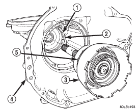 Fig. 149 Output Shaft And Planetary Geartrain