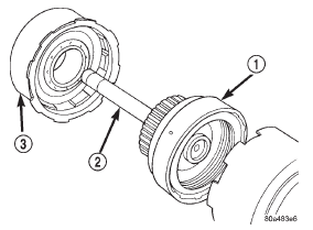 Fig. 151 Front and Rear Clutches