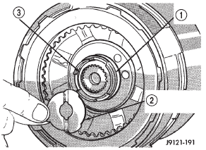Fig. 154 Output Shaft Thrust Washer