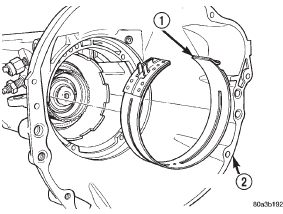 Fig. 156 Front Band