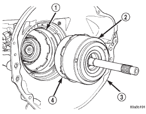 Fig. 157 Installing Front/Rear Clutch