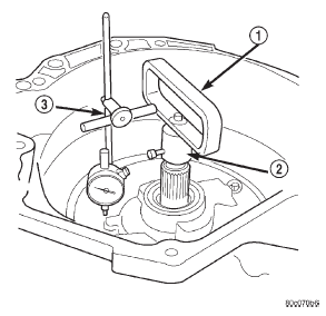 Fig. 163 Checking Input Shaft End Play