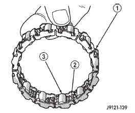 Fig. 165 Overrunning Clutch Rollers, Springs, Retainer