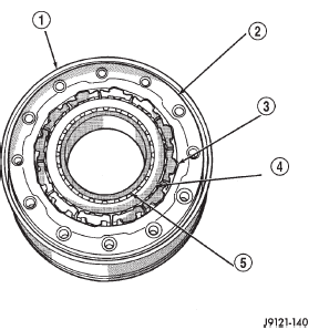 Fig. 168 Assembled Overrunning Clutch