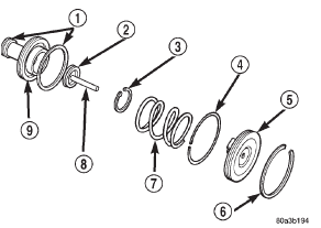 Fig. 169 Front Servo