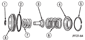 Fig. 170 Rear Servo Components