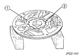 Fig. 180 Pump Inner Gear Installation