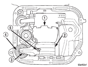 Fig. 134 Rear Band Adjuster Location