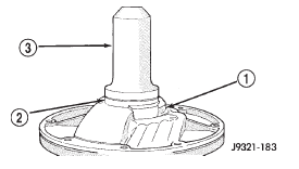 Fig. 183 Pump Oil Seal Installation