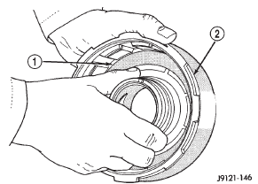 Fig. 186 Front Clutch Piston Installation